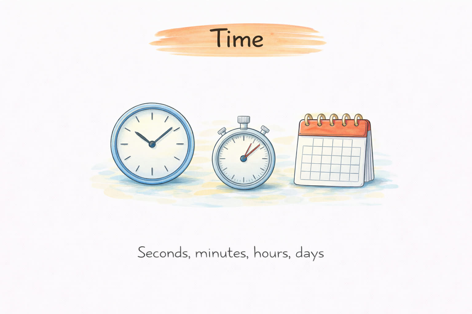 time